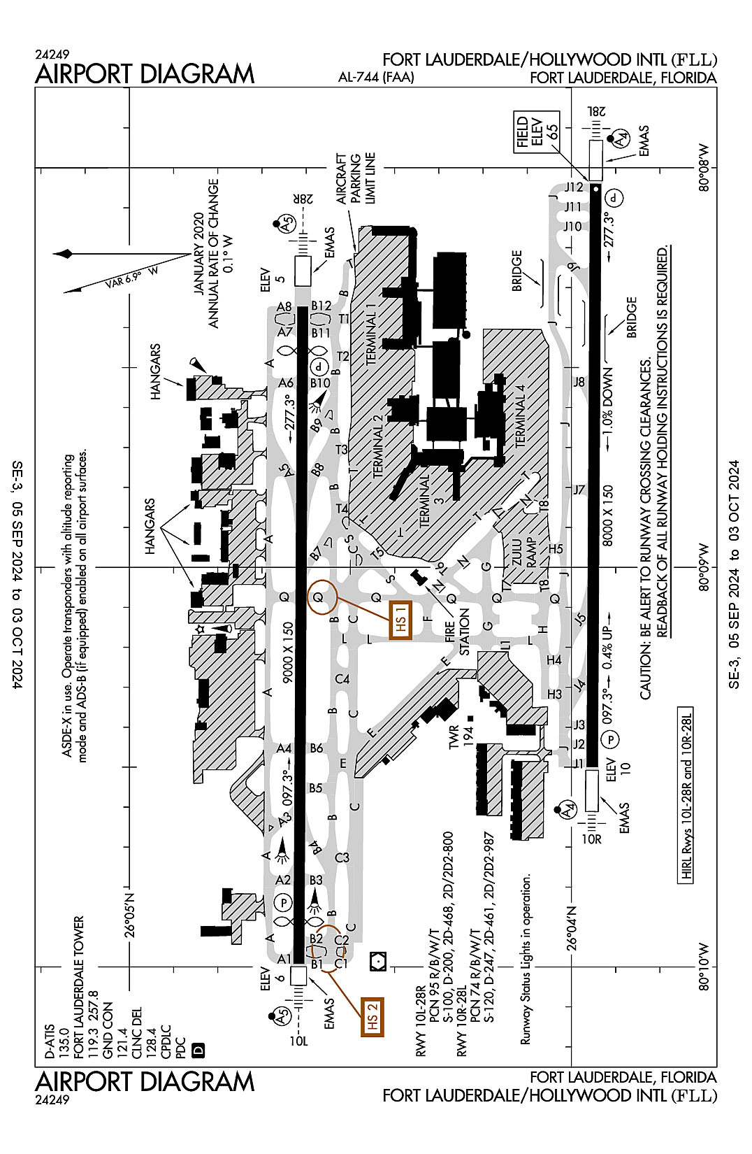 The airport diagram for Fort-Lauderdale-Hollywood International (ICAO Identifier KFLL).