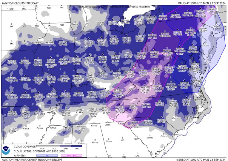 A graphic from the AWS depicting cloud coverage, bases, and layers.