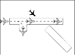 Intersection Runway Separation