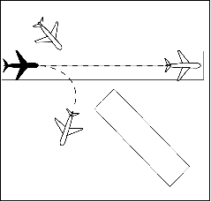 Intersecting Runway Separation
