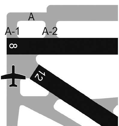A graphic depicting runway/taxiway proximity for takeoff clearance.