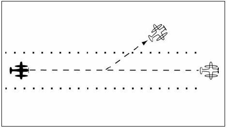 A graphic depicting separating a departing aircraft from a preceding departing or arriving aircraft using the same sea lane by ensuring that it does not commence takeoff until the other aircraft has departed and crossed the end of the sea lane or turned to avert conflict.