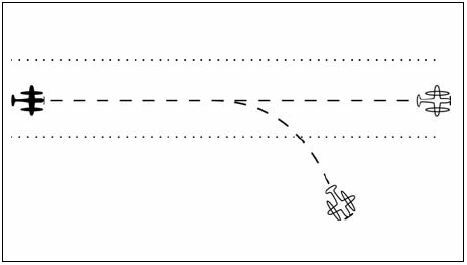 A graphic depicting separating an arriving aircraft from another Category aircraft that has departed and crossed the end of the sea lane or turned to avert any conflict.