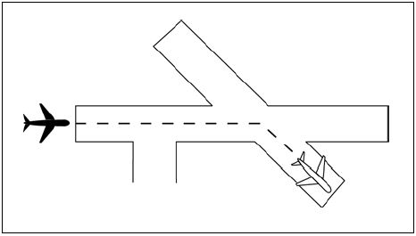 A graphic depicting separating an arriving aircraft from another aircraft using the same runway when the other aircraft has landed and is clear of the runway.