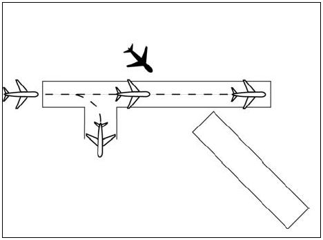 A graphic depicting separating an arriving aircraft from another aircraft using and intersecting runway or a nonintersecting runway when the flight paths intersect when the preceding arriving aircraft is clear of the landing runway, completed landing roll and will hold short of the intersection/flight path, or has passed he interaction/flight plan.