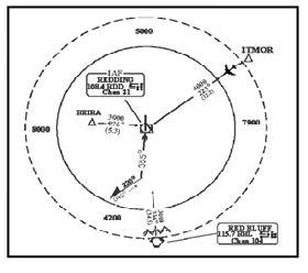 A graphic depicting an example of an approach clearance issued after the aircraft is established on a segment of a published route or instrument approach procedure.