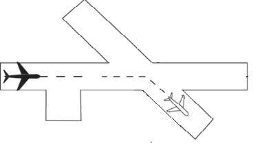 A graphic depicting a preceding landing aircraft clear of runway.