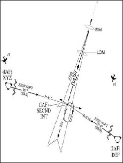 A graphic depicting an approach clearance example for aircraft on a conventional approach.