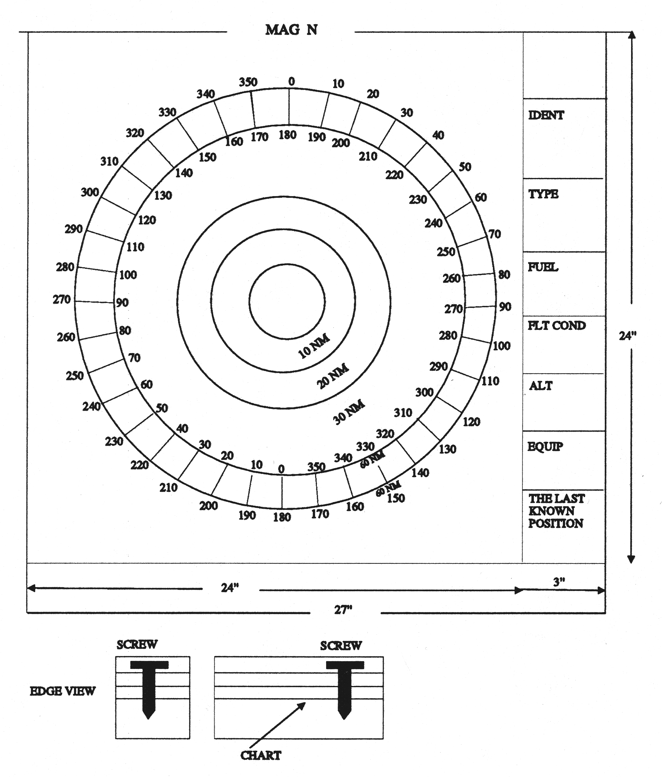 Example of a Standard Aircraft Orientation Plotting Board