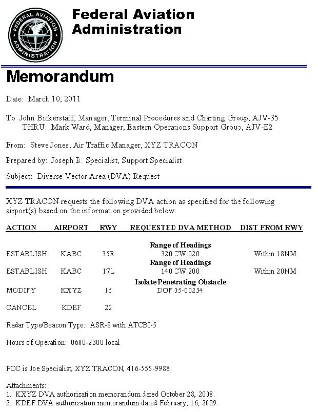 A graphic depicting an example of a DVA memorandum to use as a guide.