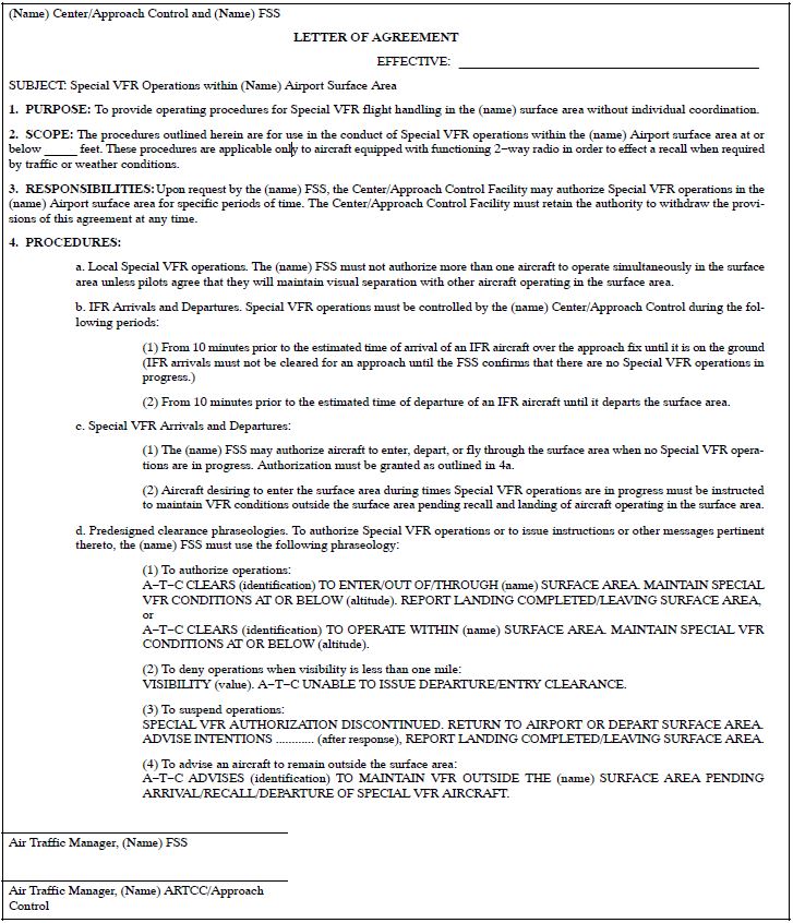 A graphic depicting an example of the format used for a Control Facility/FSS Letter of Agreement.