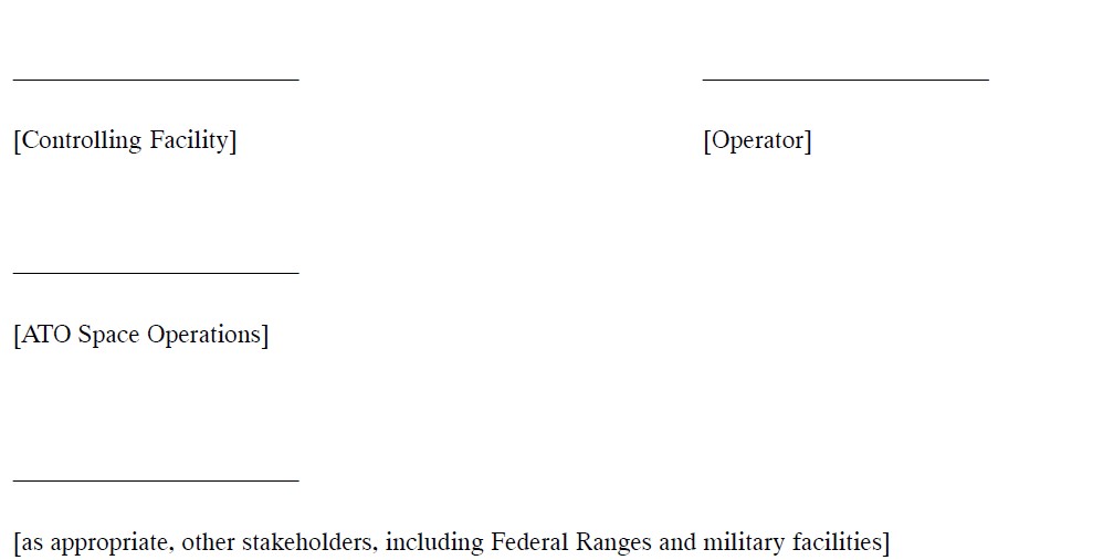 A graphic depicting the signature page.