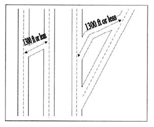 A graphic depicting multiple runway crossings.
