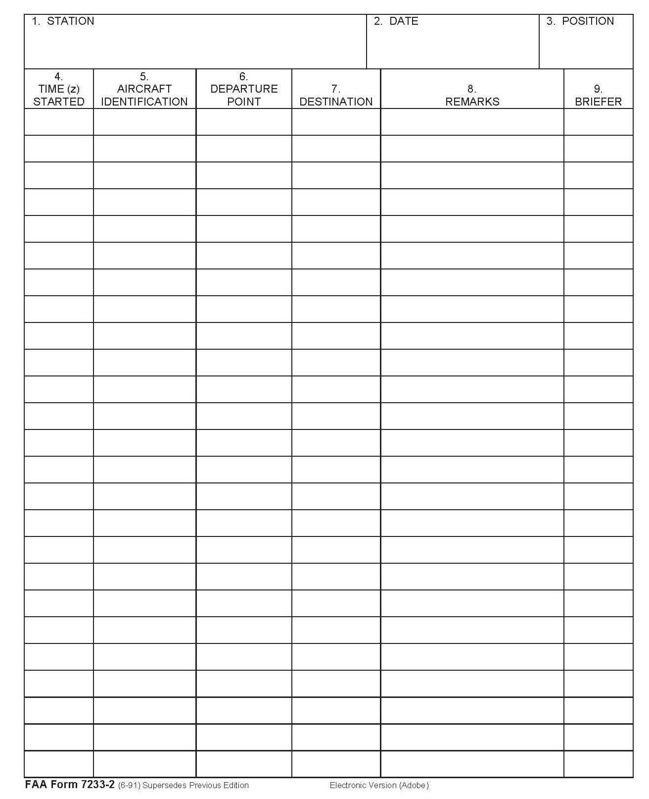 A graphic depiction of FAA Form 7233-4, International Flight Plan.