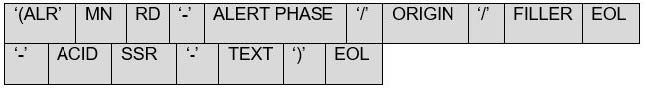 A graphic depiction of FAA Form 7233-2, Preflight Briefing Log.