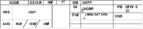 A graphic depicting a flight progress strip entry.