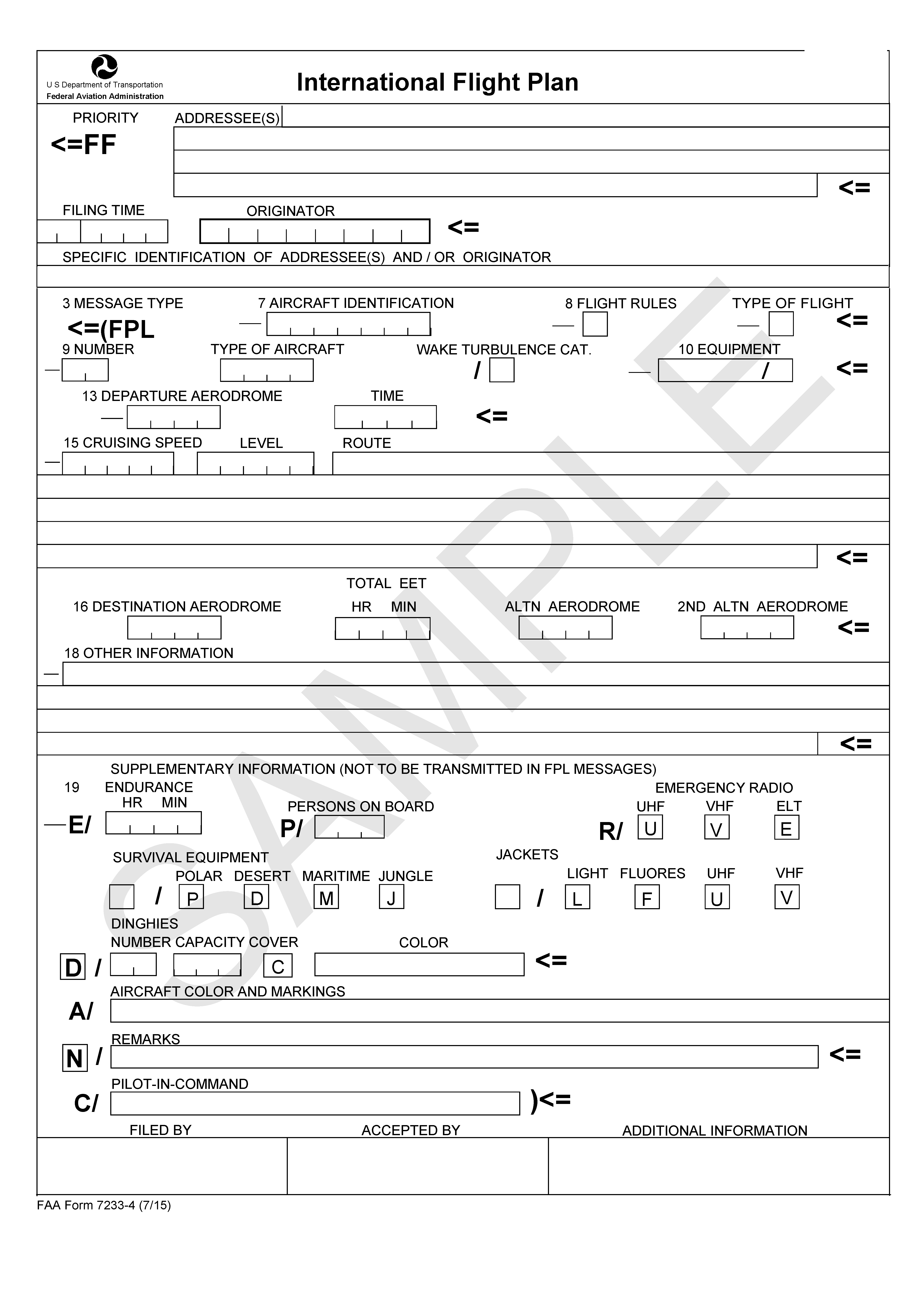 A graphic depicting the International Flight Plan Form, FAA Form 7233−4.