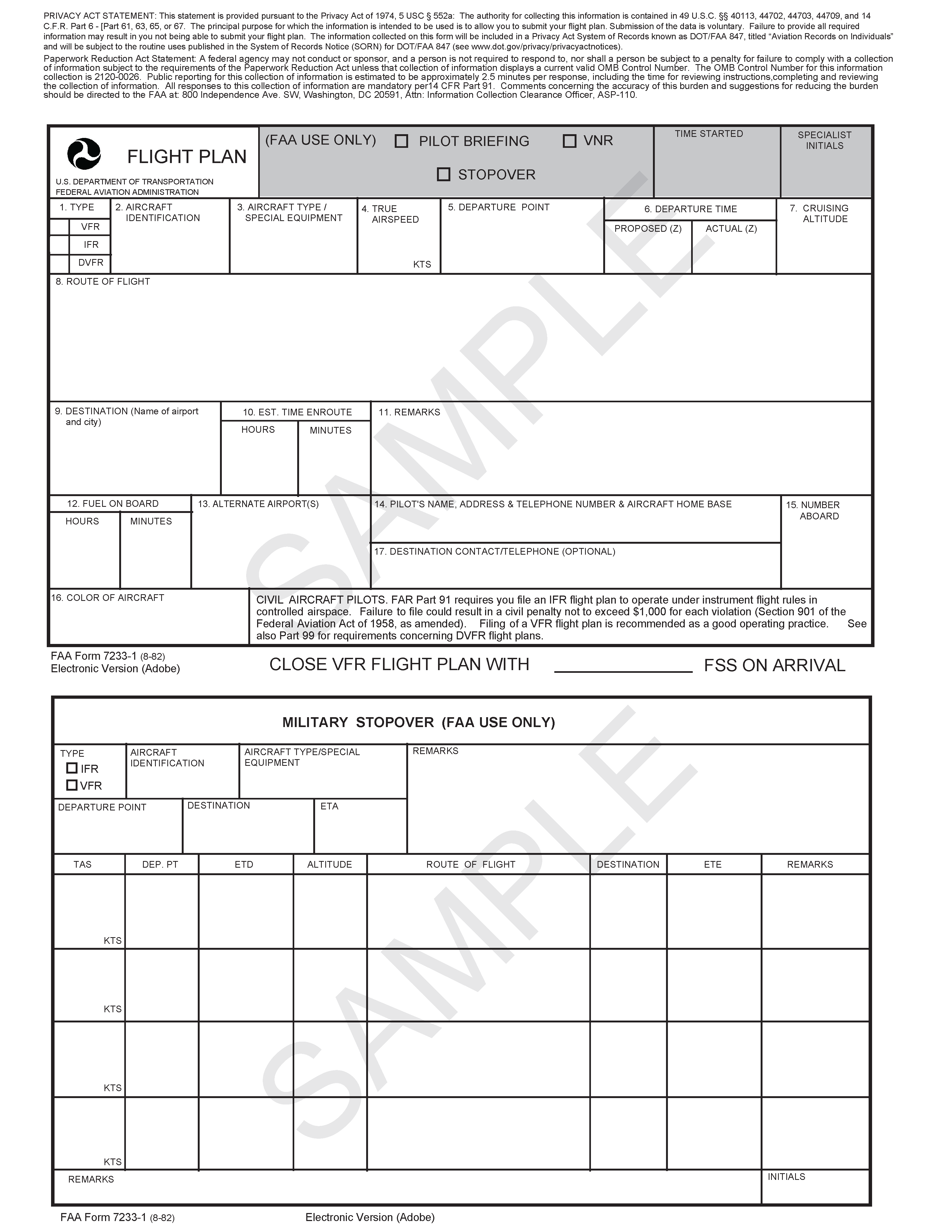 A graphic depicting the Flight Plan Form, FAA Form 7233−1.
