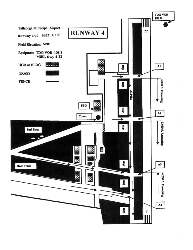 X:\Airspace and Aeronautical Restricted\Shawn L\2018 NTAP\MAR 29\RTF files\SP18008 asn rwy4.png