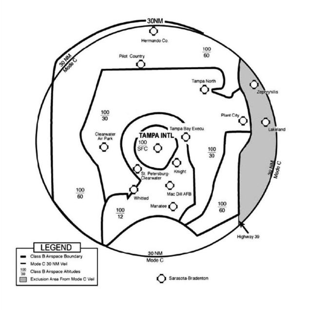 Diagram depicting Tampa Class B.