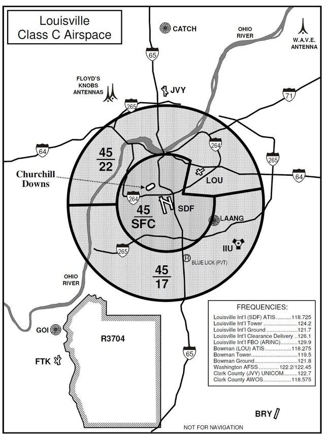 A graphic depicting the Louisville Class C Airspace.