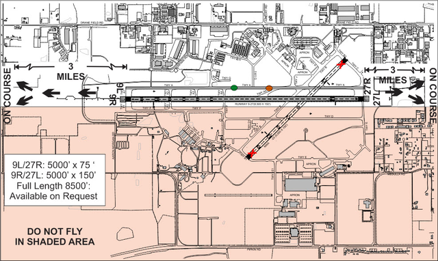 Graphic depicting the Lakeland VFR Departure Procedures.