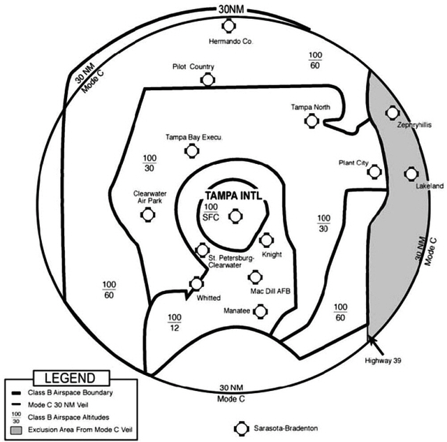 Diagram depicting Tampa Class B.
