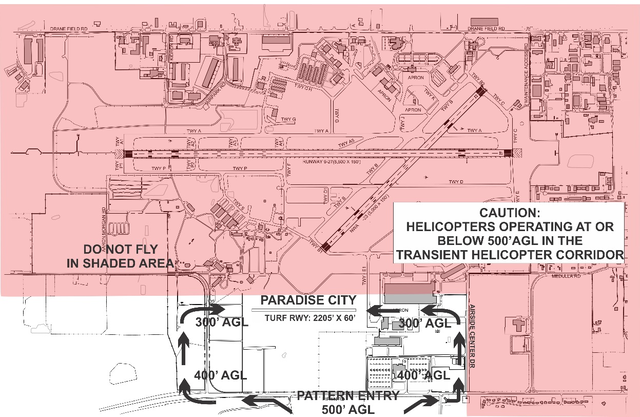 Graphic depicting the Paradise City Procedures for 2018.