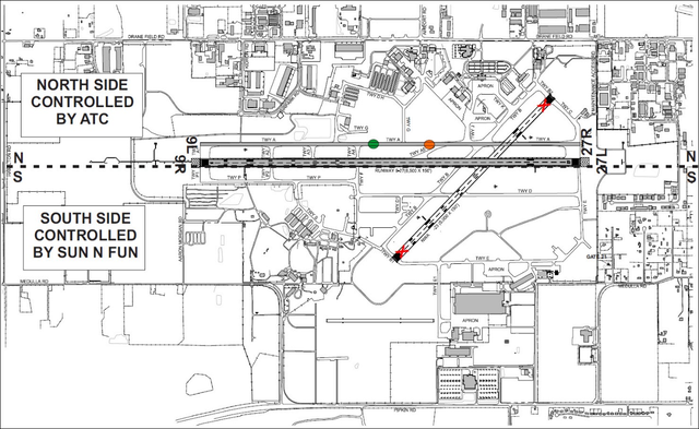 Graphic depicting After Touchdown instructions.