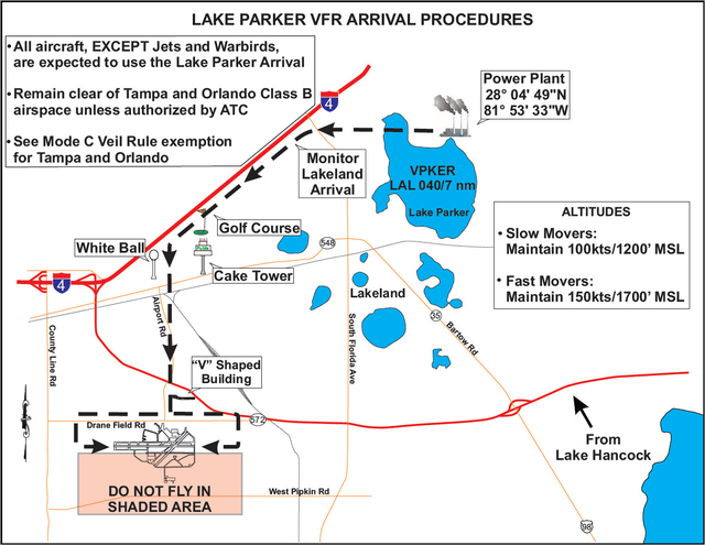 Graphic depicting the Lake Parker VFR Arrival Procedures for 2018.