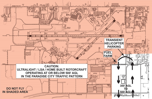 Graphic depicting the helicopter corridor.