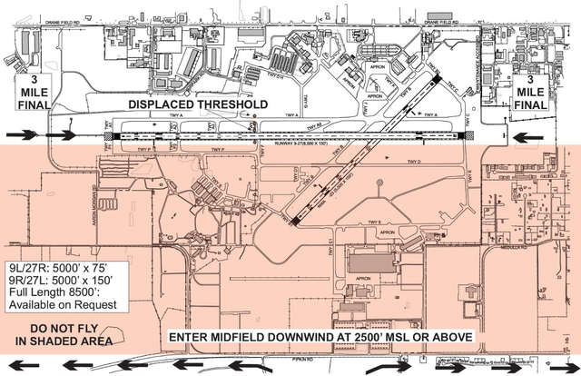 Graphic depicting the Warbird South Arrivals for 2018.