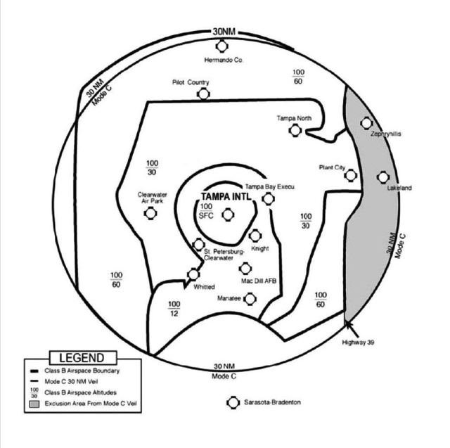 A graphic depicting the Class B Mode C veil for Tampa.