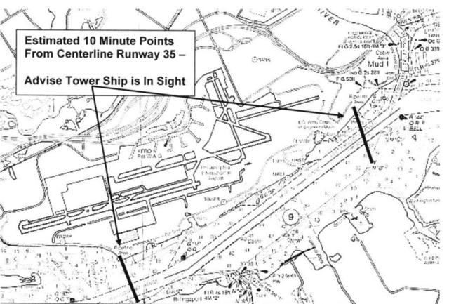 Graphic depicting the estimated 10 minute points from centerline Runway 35. Advise Tower Ship is in sights.