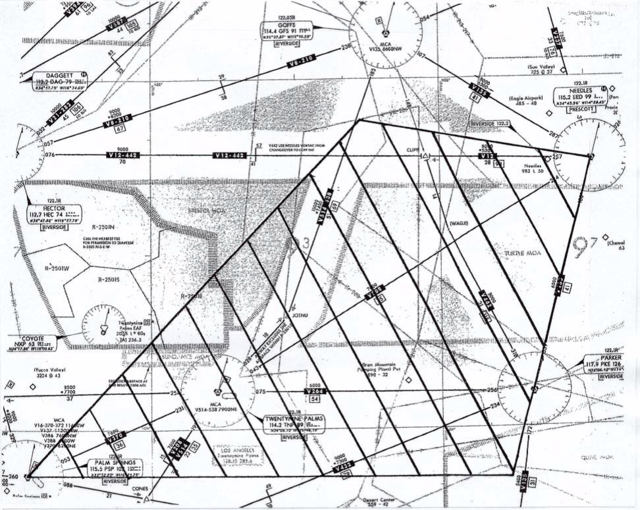 Diagram depicting the limited long range radar coverage.