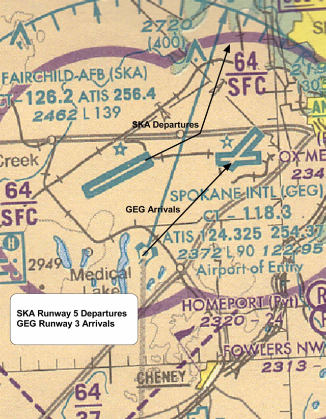 Diagram of the SKA Runway 5 Departures and GEG Runway 3 Arrivals
