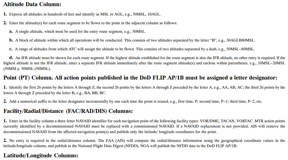 A graphic depicting Instructions for Completing FAA Form 7110-4