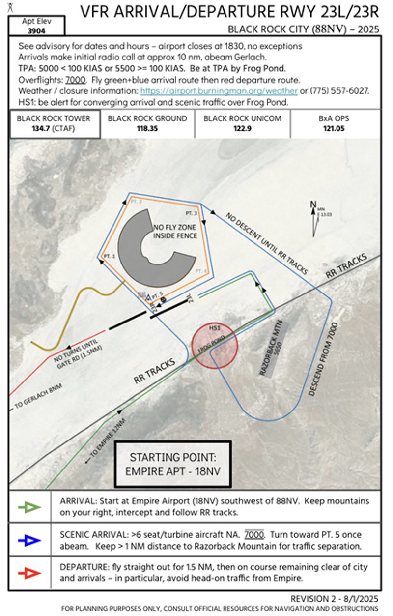 VFR arrival/departure route depiction 2
