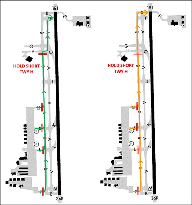 This graphic depicts the taxi routes for aircraft departing RWY 18L at KAUS.