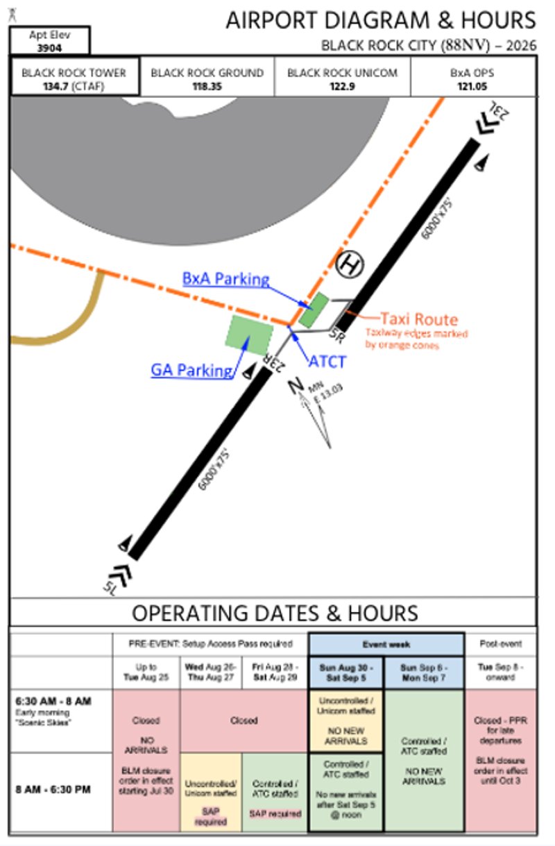 Airport Diagram
