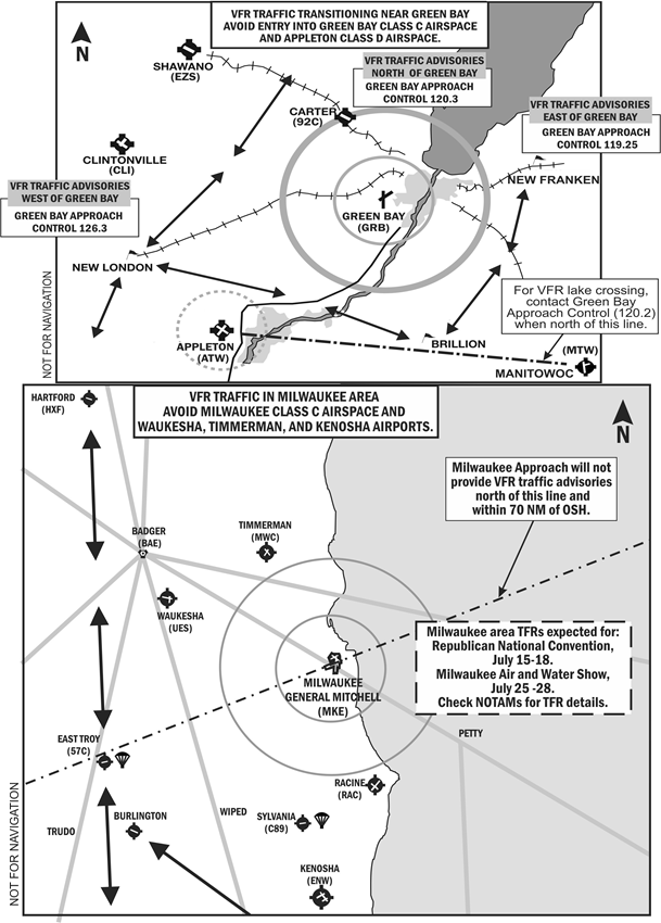 OSH intended parking or camping codes