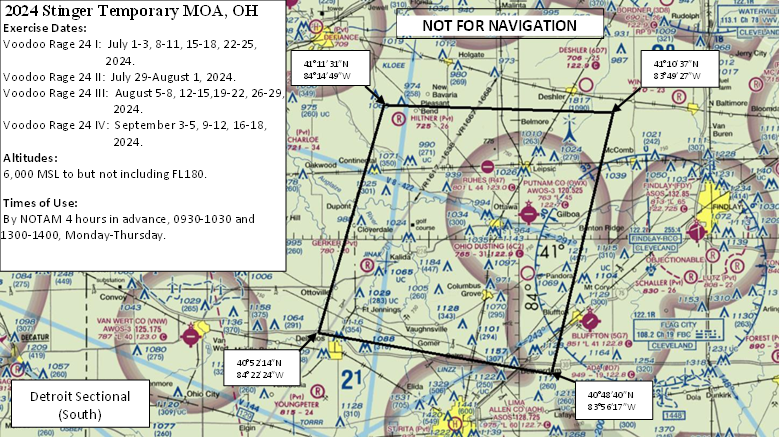 A graphic depicting the dates, altitudes, and times of use for Stinger temporary MOA.