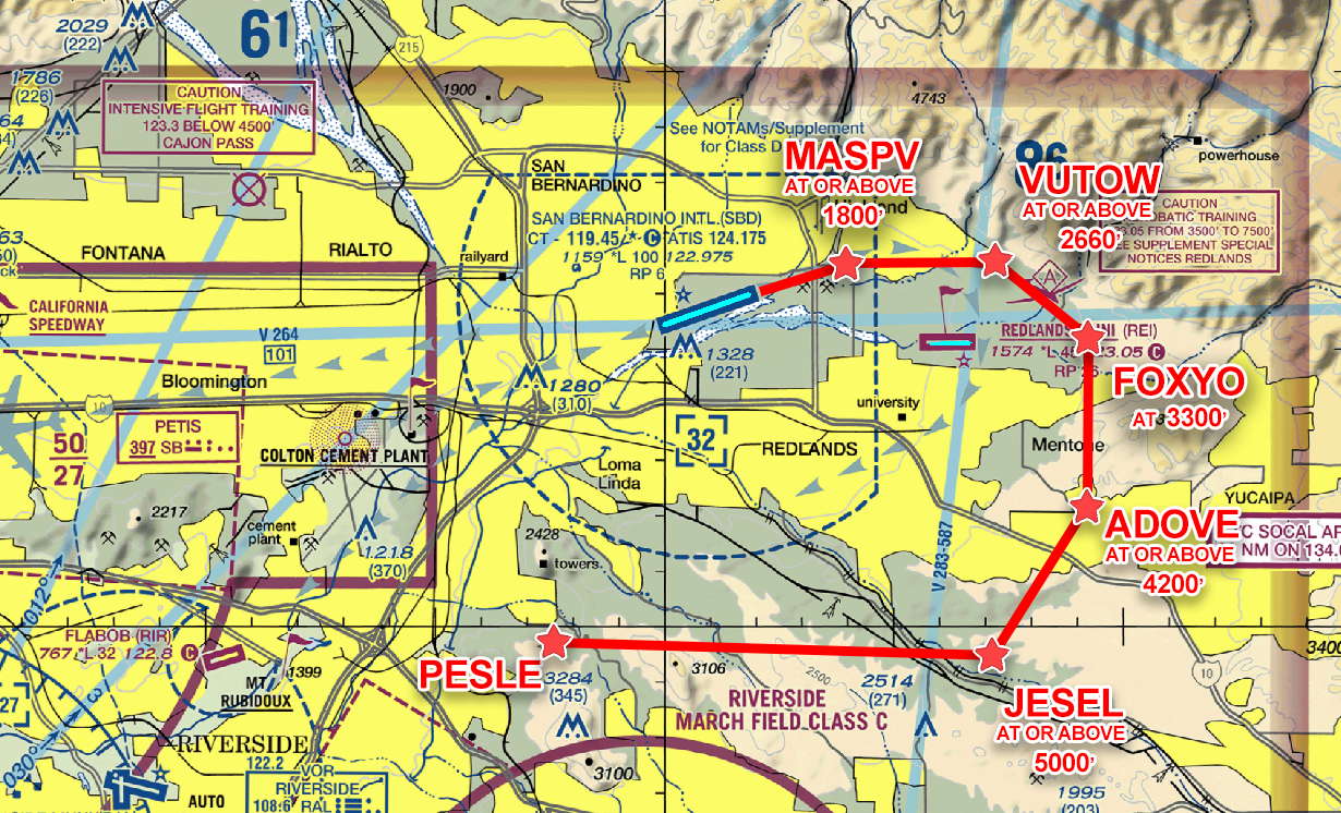 Diagram of approach path and fixes depicted over VFR sectional chart.