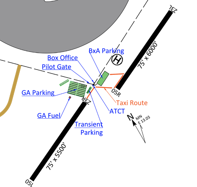 A graphic of Diagram and Runways