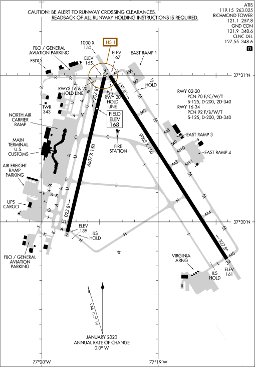 Richmond Airport Diagram