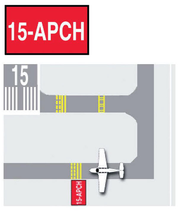Sample diagram for Runway Approach Area Holding Position Sign.