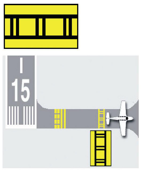 Sample diagram for ILS Critical Area Boundary Sign.
