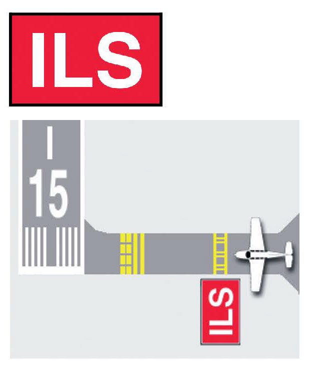 Sample diagram for ILS Critical Area Holding Position Sign.