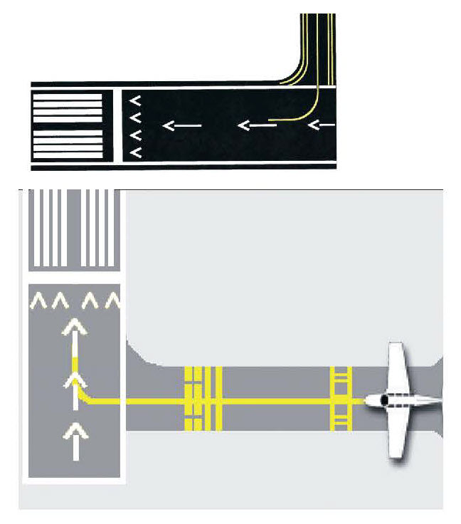 Sample diagram for Displaced Threshold.