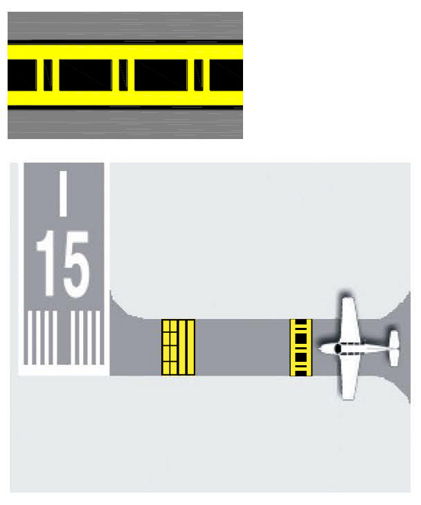 Sample diagram for ILS Holding Position Marking.